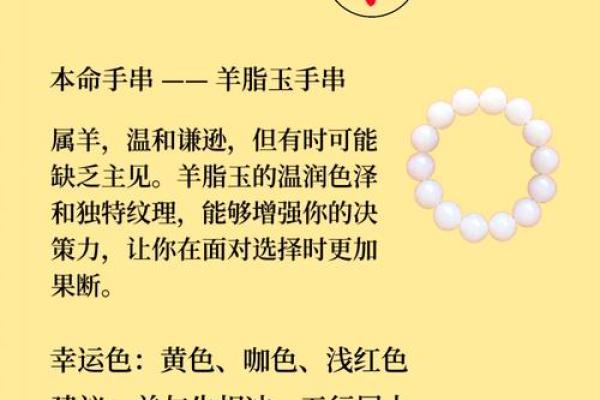 出生羊宝宝起名宝典,打造独特寓意名字 出生羊宝宝起名宝典,打造独特寓意名字