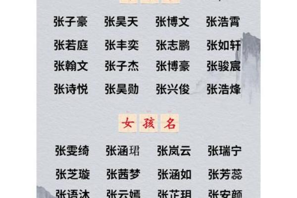 宝宝起名秘籍:打造一个与众不同的名字 宝宝起名秘籍:打造一个与众不同的名字