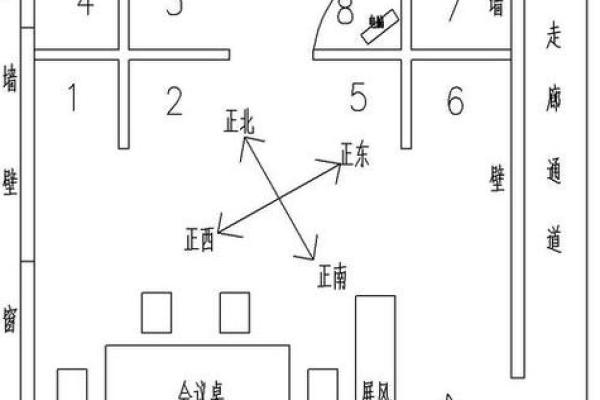 办公风水规划与布局技巧解析