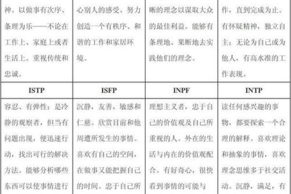 探索女生是水命的深层含义与性格特征
