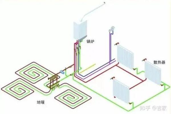 打造完美家居风水 从安卓布局开始