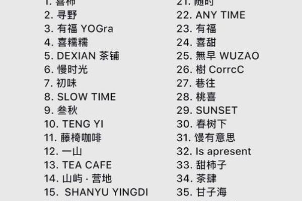 从零开始：公司店铺取名指南与灵感合集