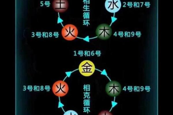 便民吧五行法则，打造便捷高效生活方式