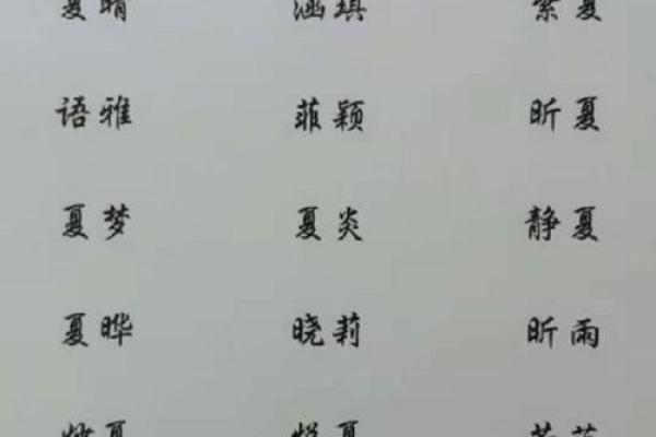 如何为宝宝起一个既有意义又易于发音的名字 如何为宝宝起一个既有意义又易于发音的名字