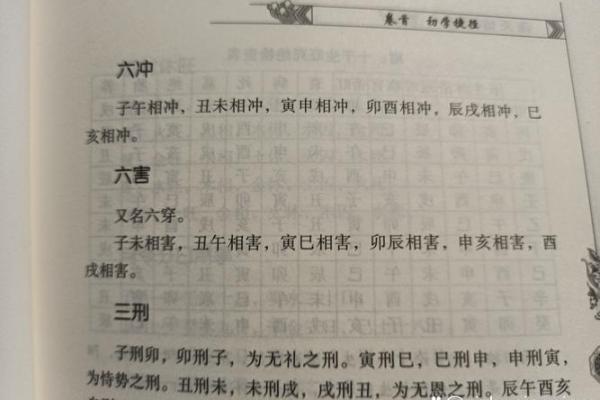 八字冲的含义与破解方法，如何化解不利影响