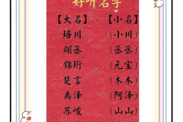 给宝宝起名字的实用技巧与注意事项 给宝宝起名字的实用技巧与注意事项
