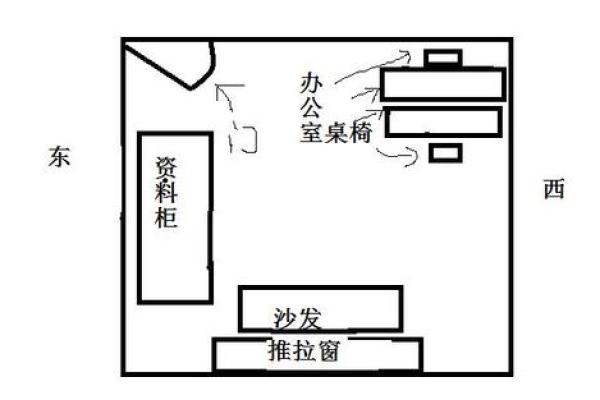 办公室风水布局禁忌解析：影响职场运势的关键因素