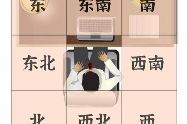 办公室风水布局禁忌解析：影响职场运势的关键因素