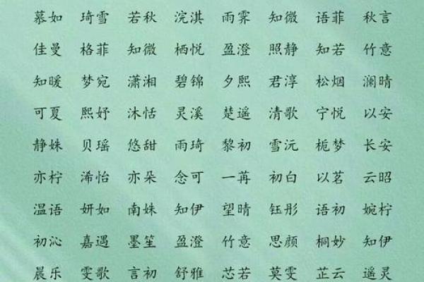 宝宝生辰八字取名全攻略：如何根据八字选择最合适的名字