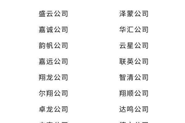 从烁字看公司起名的创意与寓意