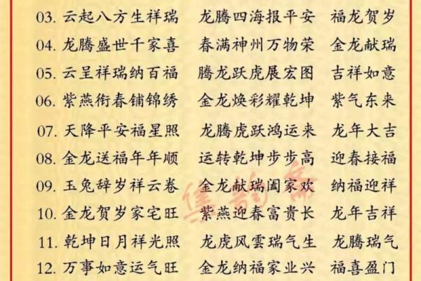 八字对联大全集：轻松掌握经典对联的智慧与魅力