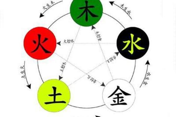 宾馆的五行属性对运势的影响揭秘，入住前必看！