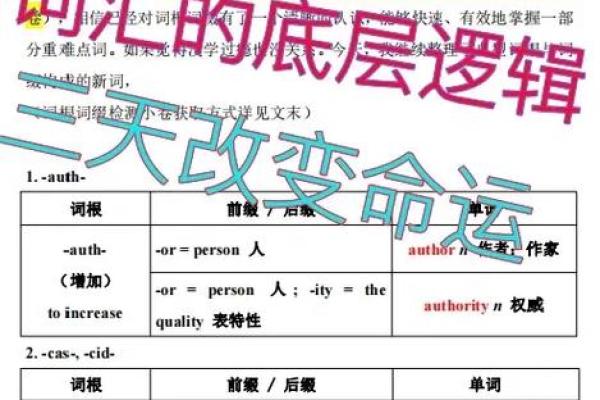 蓓字五行属性解析：揭开名字背后的命运密码