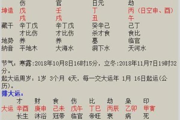 出生的人五行属什么，揭秘其命理特点