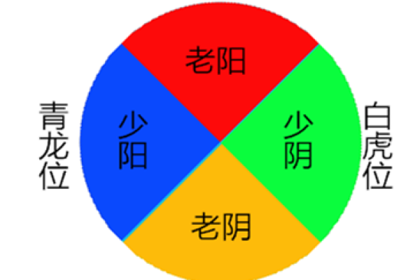 大门朝北对家居风水的影响及解决方法