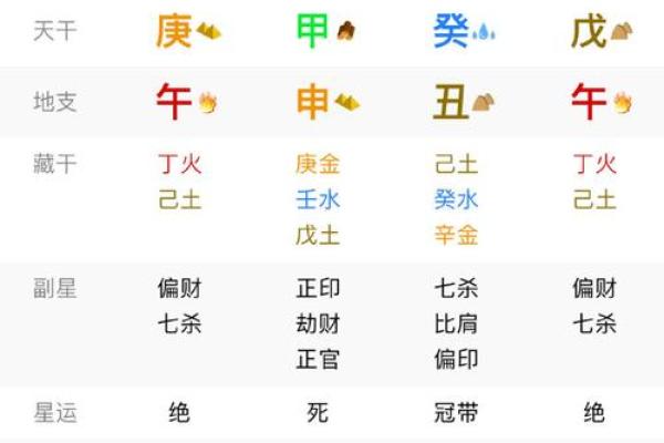 出生的人属什么命？解析出生的命理特点