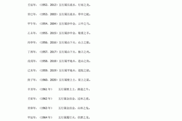 八字测试姓名打分：如何根据八字选出最合适的名字？