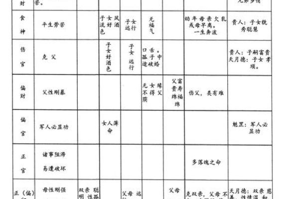 八字测试姓名打分：如何根据八字选出最合适的名字？