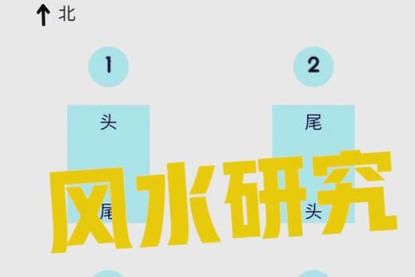 床头装饰与风水的关系及如何选择最适合的摆件