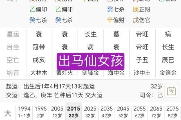 本命年马女如何打破事业瓶颈