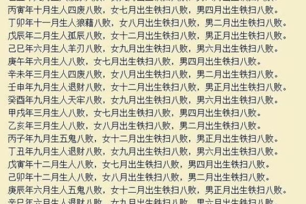 八字对二婚的影响：如何理解二婚命格