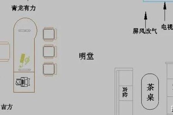 办公室风水布局指南 助你提升工作运势