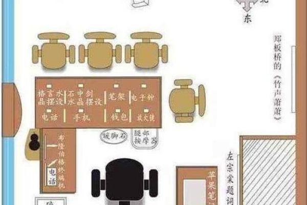办公室背靠风水布局优化技巧