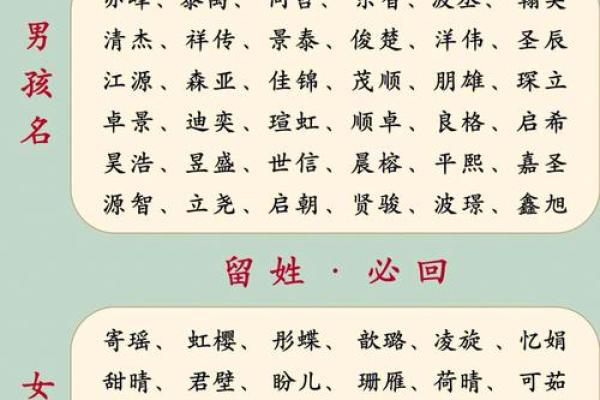 宝宝名字打分攻略:给孩子起个最合适的名字 宝宝名字打分攻略:给孩子起个最合适的名字