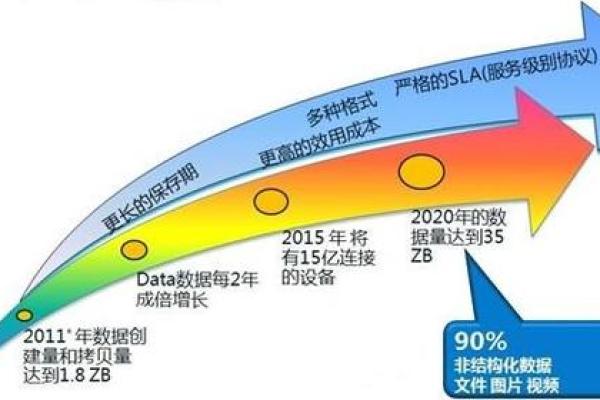 剥杂之命：如何理解命运中的复杂性与挑战