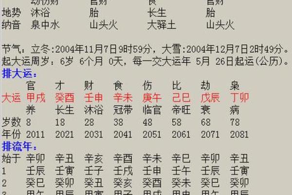 八字财生官，财运如何影响事业运势？