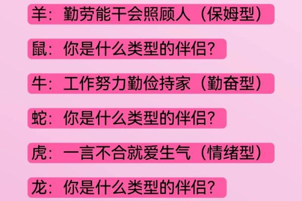 如何通过属相选择理想婚姻伴侣