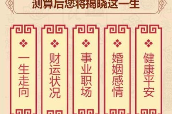 了解两个人的生辰八字，爱情与婚姻运势大揭秘