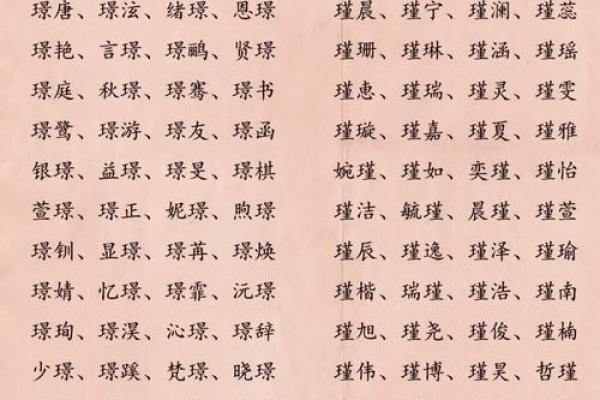 安康网为宝宝起名提供专业建议与创意 安康网为宝宝起名提供专业建议与创意