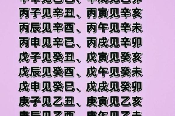 甲子姻缘大揭秘，如何顺利找到命中注定的TA