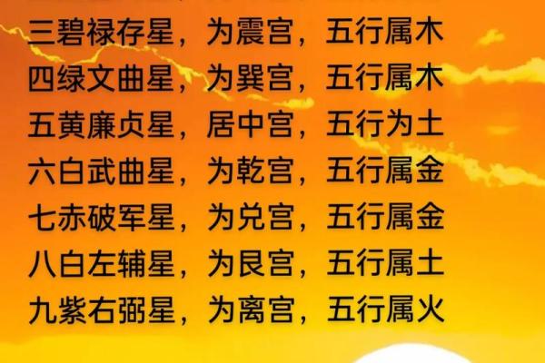 五行与住宅风水:如何通过五行调整家居布局提升运势 五行与住宅风水:如何通过五行调整家居布局提升运势