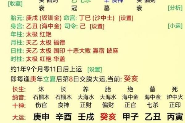 八字大运排布揭秘：如何准确推算人生运势走势