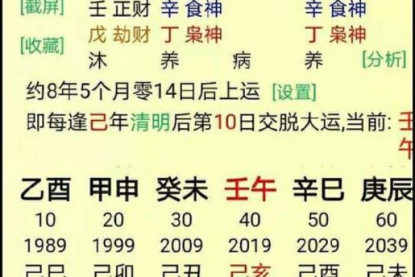 阿启生辰八字免费算命，轻松了解人生方向