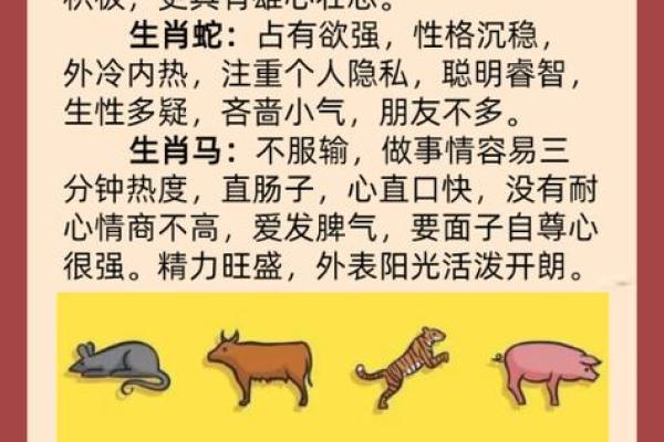 羊虎性格对比：是否能和谐相处
