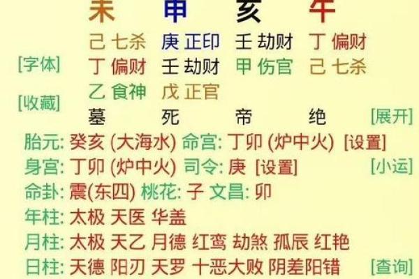 八字拱局揭秘：如何通过八字分析提升个人运势？