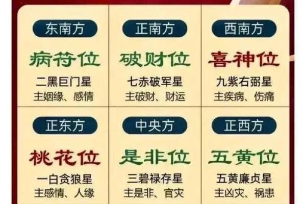 打造和谐居住环境的陕西风水调理法则
