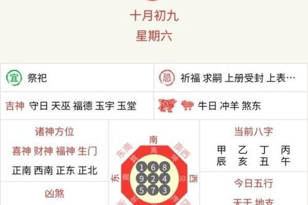今日十二生肖运势大揭秘，哪个生肖运气最旺？