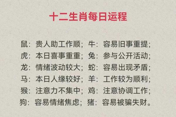 生肖与运程：各大属相的财运与感情运势