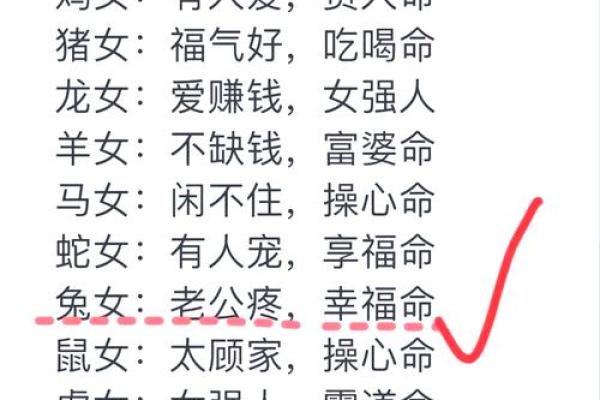 出生的人属什么生肖和命运解析