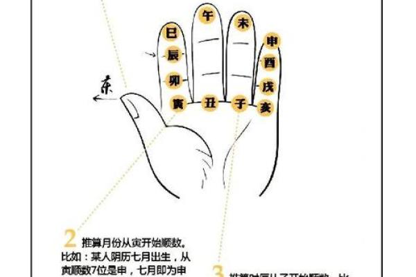 算命生辰八字真的能预测未来吗？揭秘背后的真相