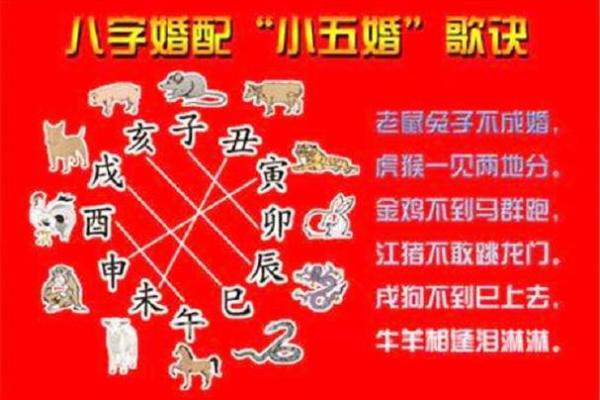 八字婚姻配对法则：你和TA真的合适吗？
