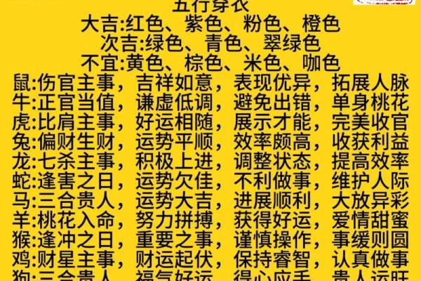 出生属什么命，了解五行和命运特点