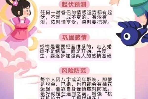 甲子姻缘解密：命运给你安排的婚姻幸福