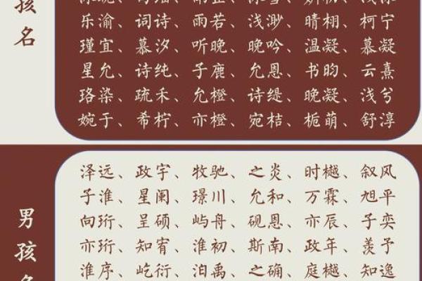 宝宝名字选择指南:从传统到现代的命名趋势 宝宝名字选择指南:从传统到现代的命名趋势