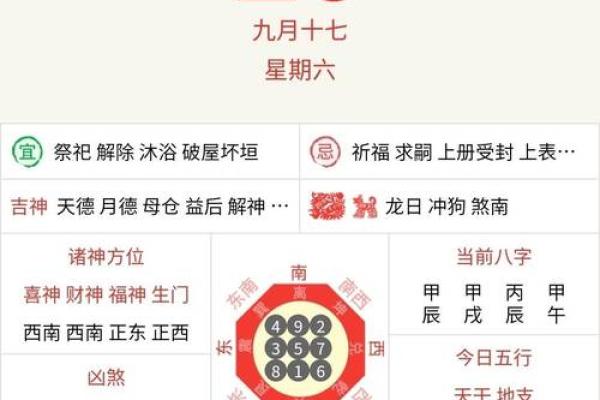 各生肖运势详解与预测