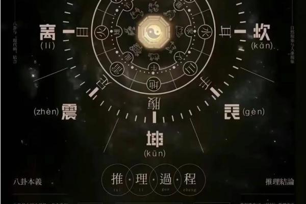 八字过旺的含义与化解方法，掌握这些让你生活更顺利